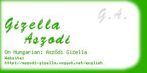 gizella aszodi business card