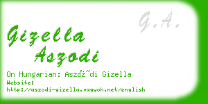 gizella aszodi business card